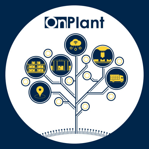 On.Plant: la piattaforma software per le Operations in azienda