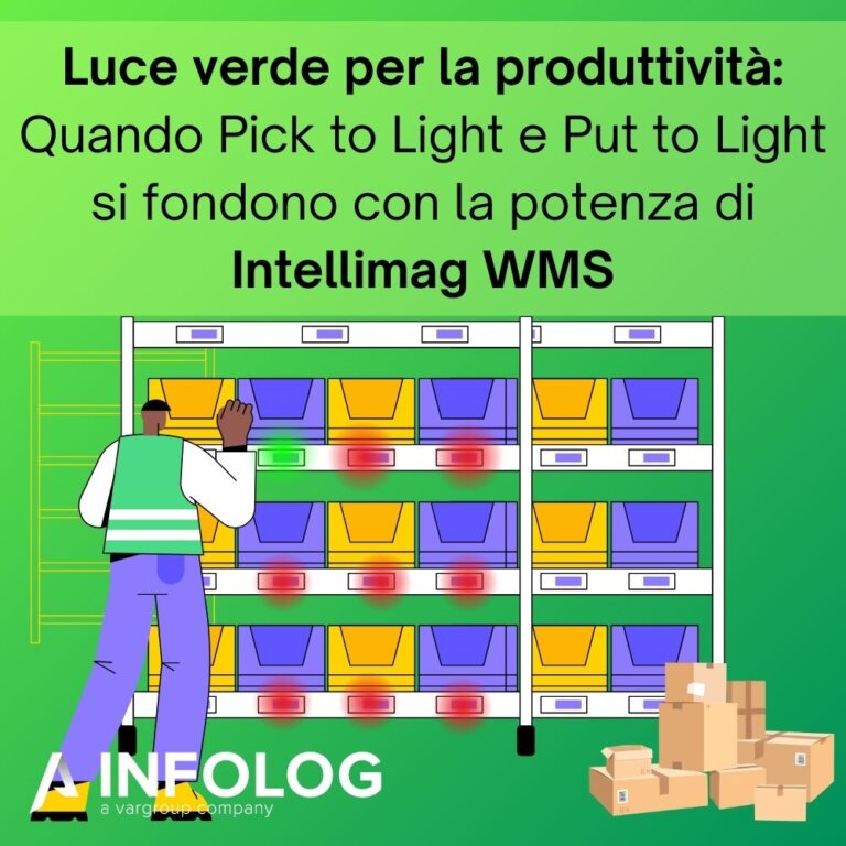 Luce verde per la produttività: quando Pick to light e Put to light si fondono con la potenza di Intellimag WMS - INFOLOG
