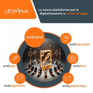 Rivoluzione digitale e Supply Chain: il connubio vincente con Leviahub e Digitalhub