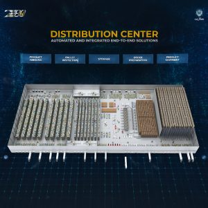 E80 Group - Ripensare i centri di distribuzione